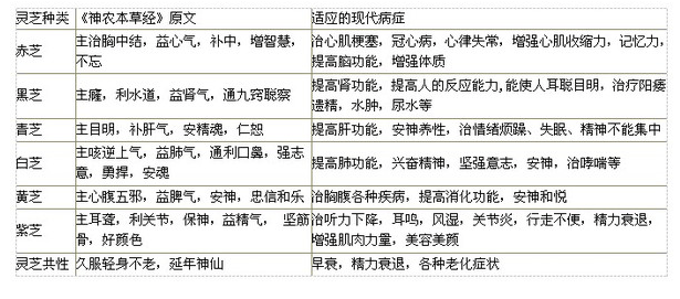 中國靈芝十大品牌|仙客來靈芝|仙客來靈芝破壁孢子粉|仙客來孢子油|仙客來靈芝飲片|仙客來破壁孢子粉|仙客來靈芝中藥飲片|馳名商標(biāo)|m.whsy100.cn|