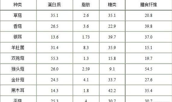 中國靈芝十大品牌|仙客來靈芝|仙客來靈芝破壁孢子粉|仙客來孢子油|仙客來靈芝飲片|仙客來破壁孢子粉|仙客來靈芝中藥飲片|馳名商標(biāo)|m.whsy100.cn|