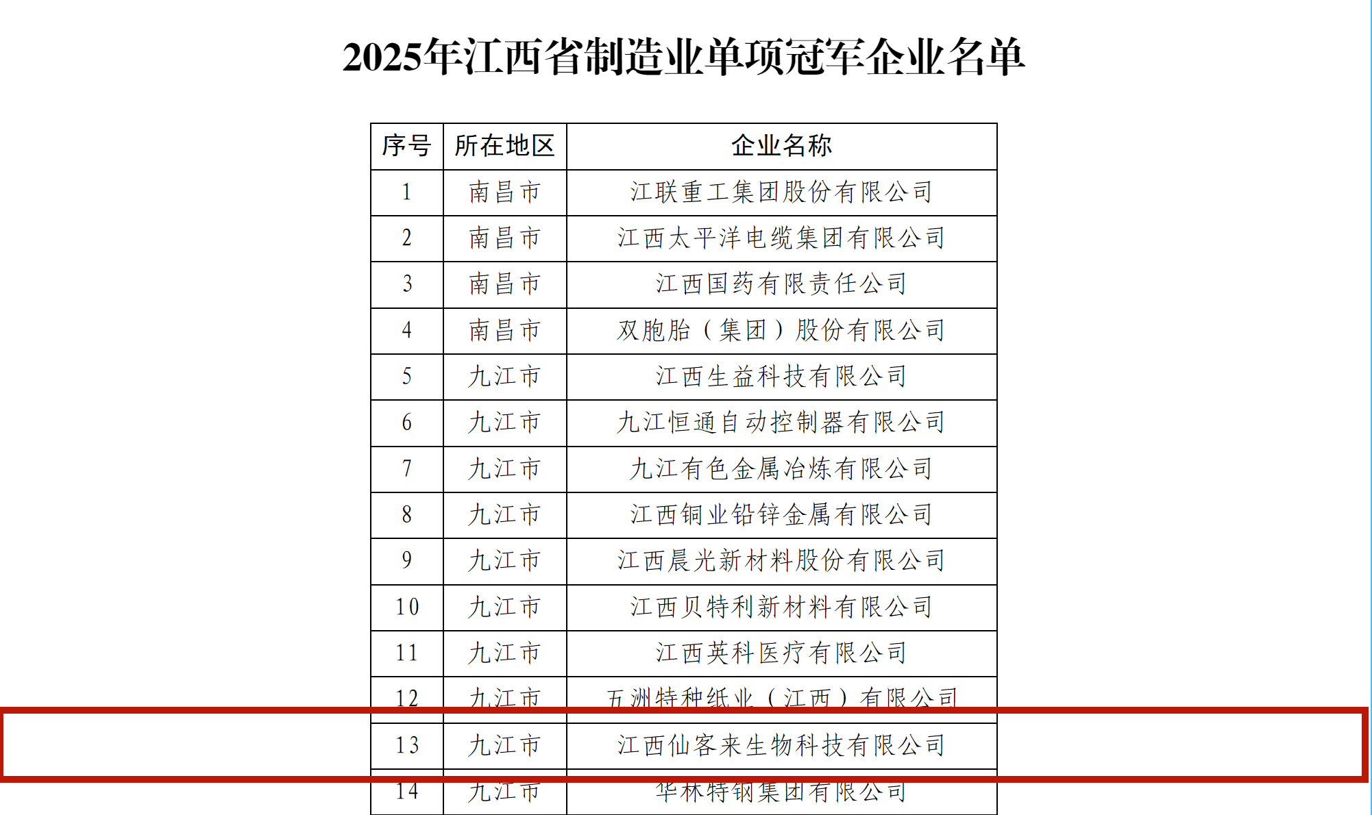杭州亞運會官方靈芝產(chǎn)品供應商|杭州亞運會官方供應商|中國靈芝十大品牌|仙客來靈芝|仙客來靈芝破壁孢子粉|仙客來孢子油|仙客來靈芝飲片|仙客來破壁孢子粉|靈芝孢子油|孢子粉|靈芝破壁孢子粉|靈芝|中華老字號