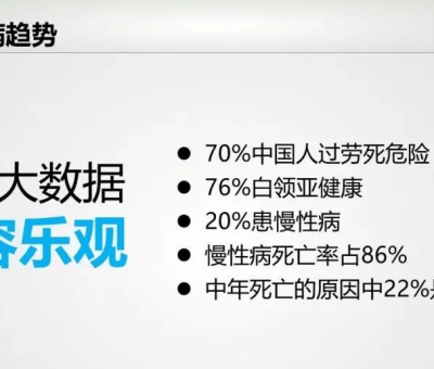 特殊時(shí)期 它們協(xié)同增效 提高免疫力