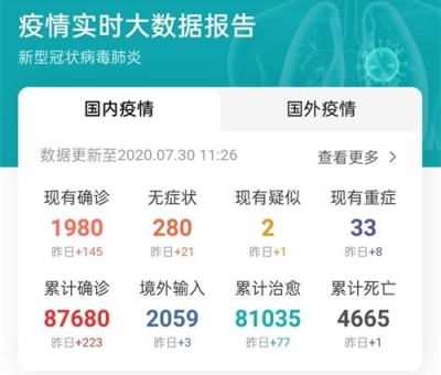 最新消息：各地新冠肺炎增長100多例  請注意做好防護(hù)